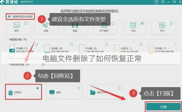 电脑文件删除了如何恢复正常