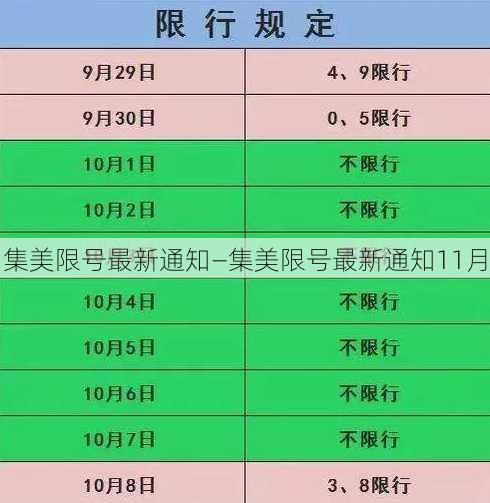 集美限号最新通知—集美限号最新通知11月