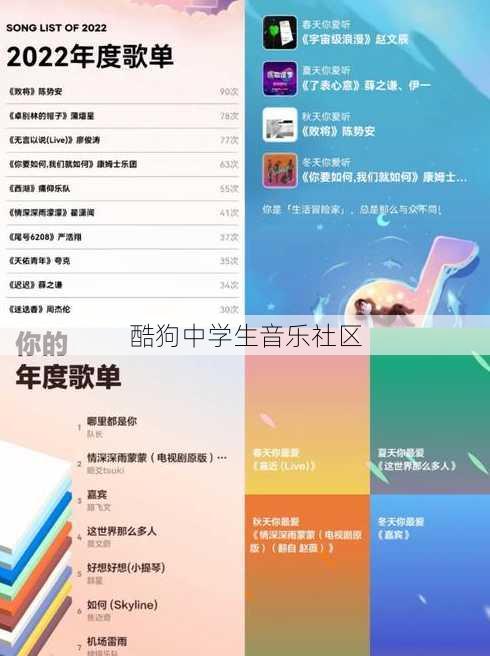 酷狗中学生音乐社区