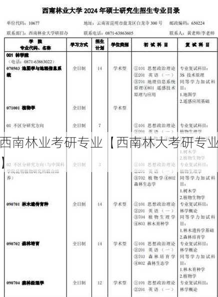 西南林业考研专业【西南林大考研专业】