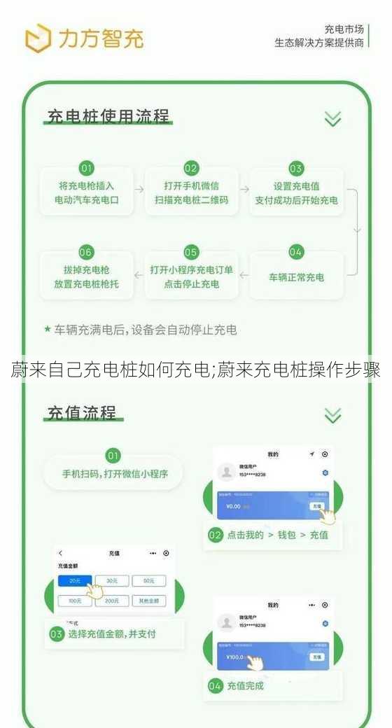 蔚来自己充电桩如何充电;蔚来充电桩操作步骤