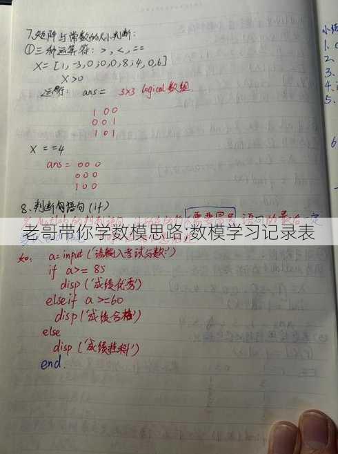 老哥带你学数模思路;数模学习记录表