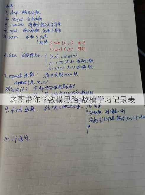 老哥带你学数模思路;数模学习记录表