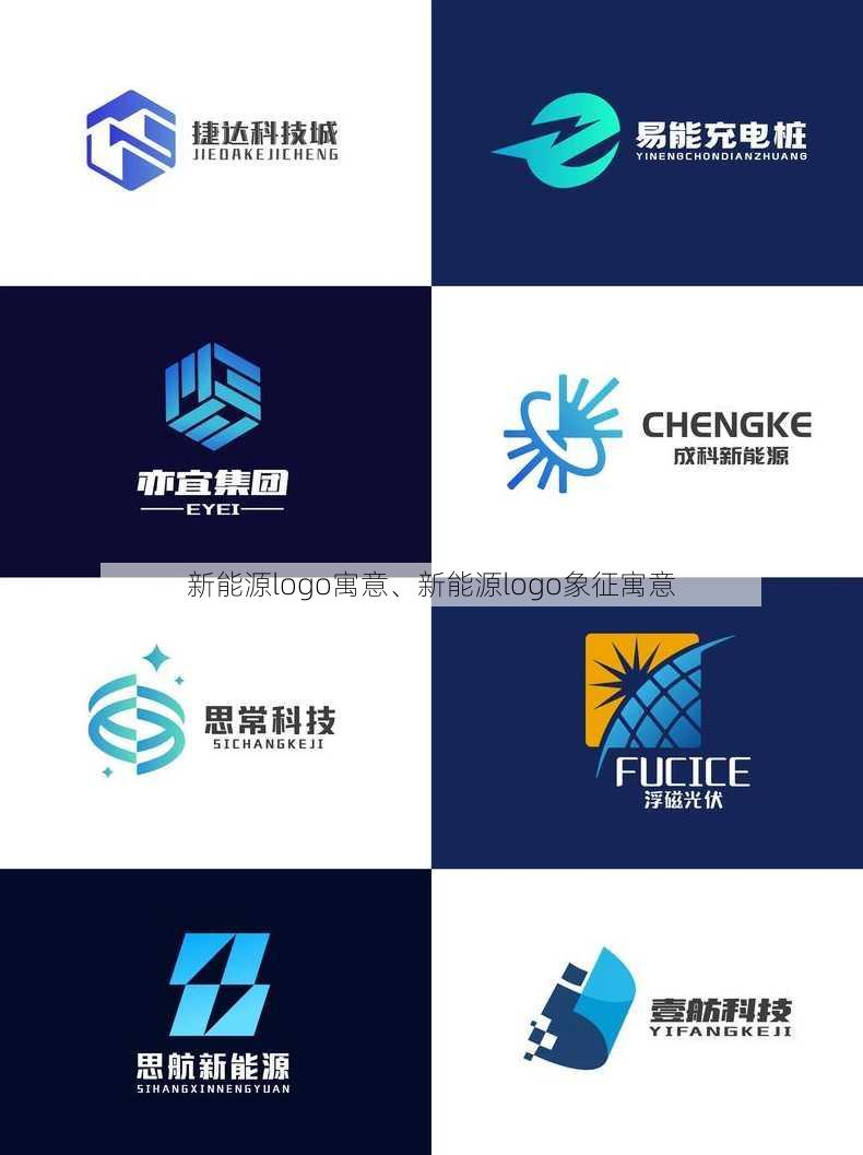 新能源logo寓意、新能源logo象征寓意