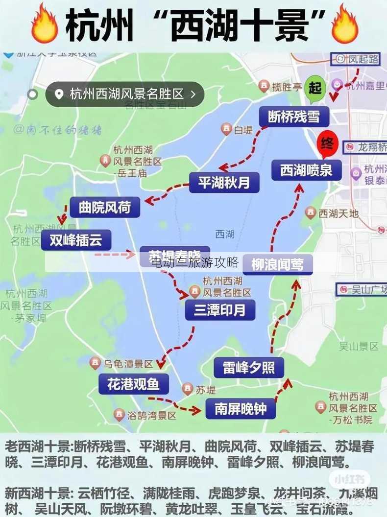 电动车旅游攻略