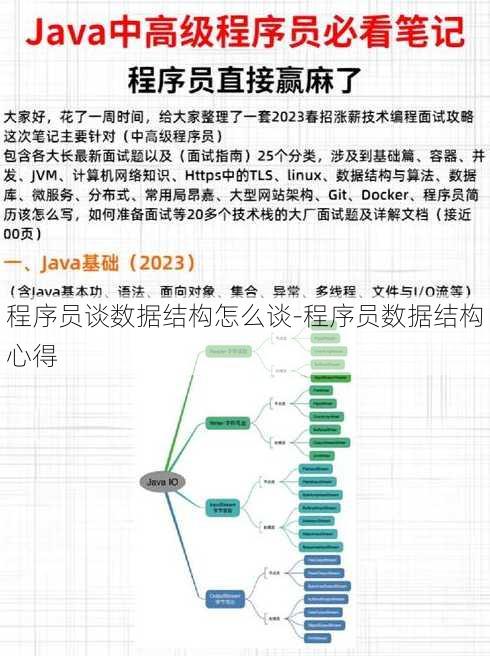 程序员谈数据结构怎么谈-程序员数据结构心得