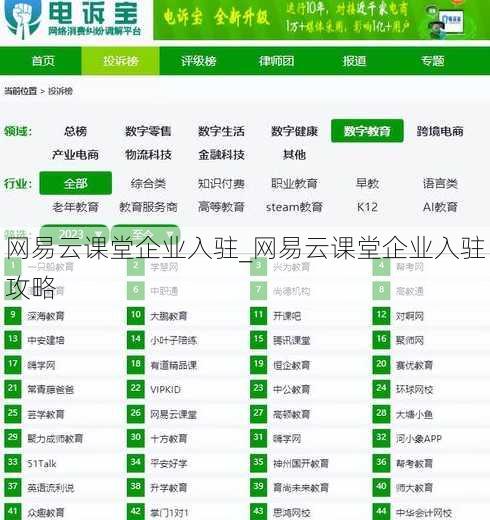 网易云课堂企业入驻_网易云课堂企业入驻攻略