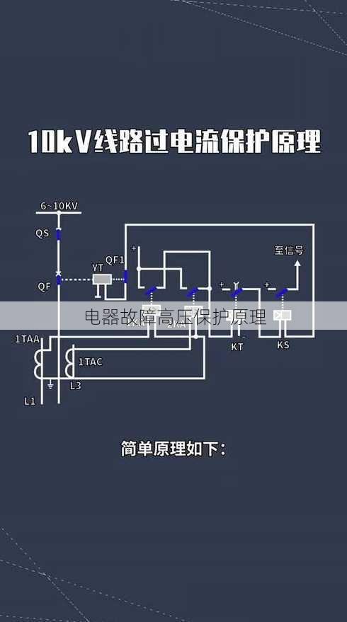 电器故障高压保护原理