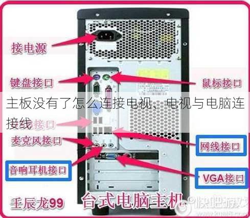 主板没有了怎么连接电视、电视与电脑连接线