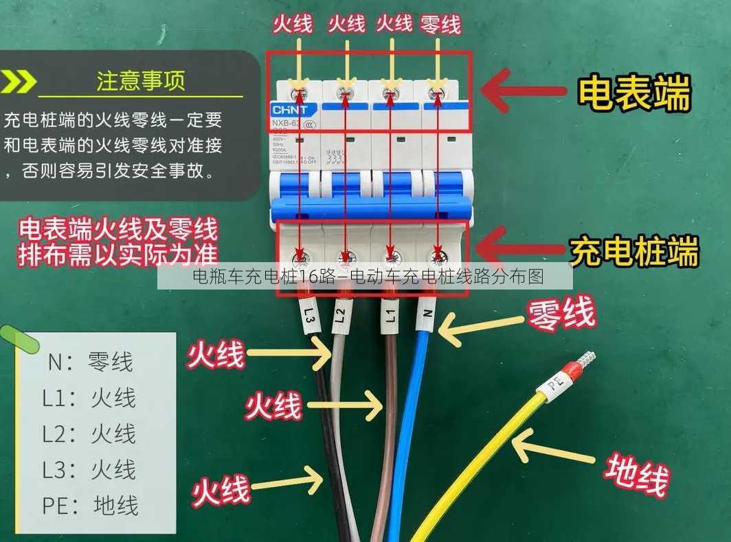 电瓶车充电桩16路—电动车充电桩线路分布图