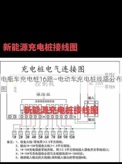 电瓶车充电桩16路—电动车充电桩线路分布图