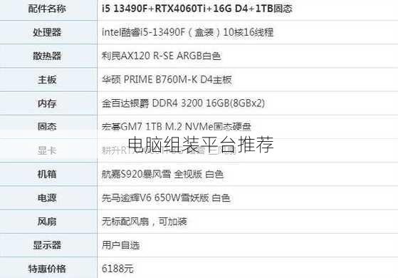 电脑组装平台推荐