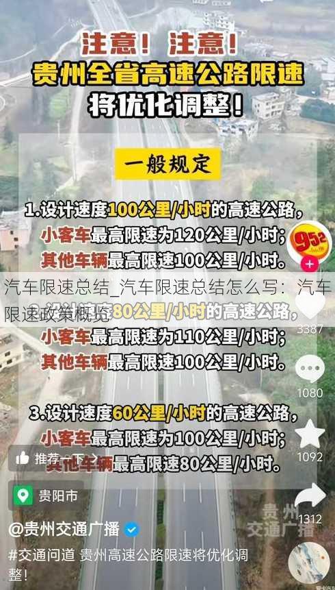 汽车限速总结_汽车限速总结怎么写：汽车限速政策概览