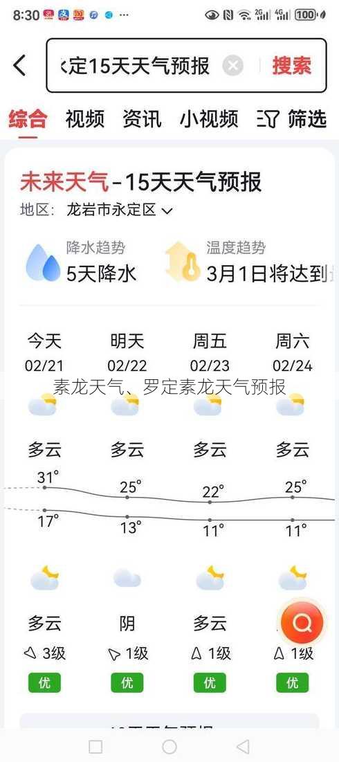 素龙天气、罗定素龙天气预报