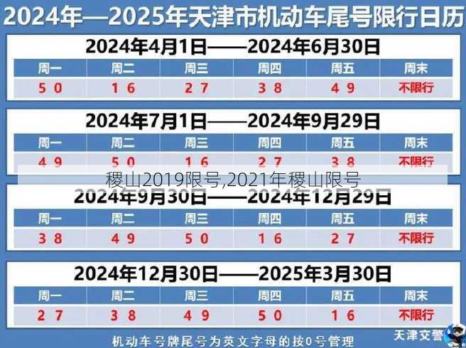 稷山2019限号,2021年稷山限号