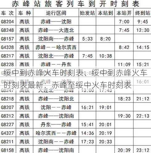 绥中到赤峰火车时刻表、绥中到赤峰火车时刻表最新：赤峰至绥中火车时刻表