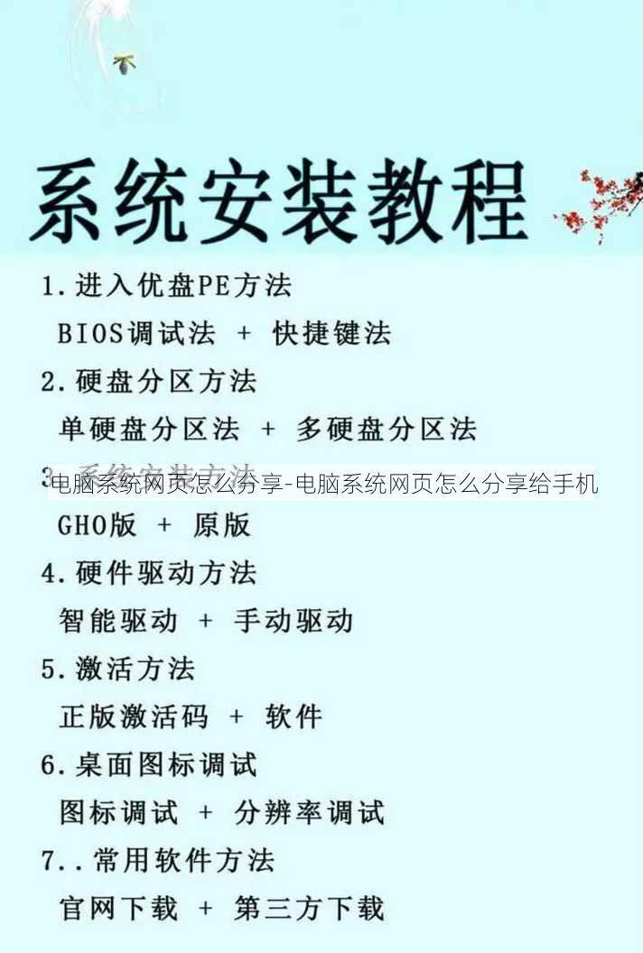 电脑系统网页怎么分享-电脑系统网页怎么分享给手机