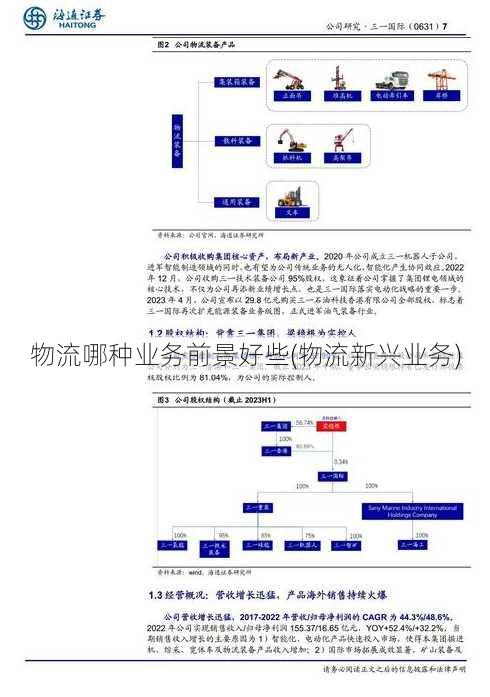 物流哪种业务前景好些(物流新兴业务)