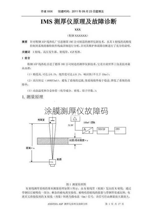 涂膜测厚仪故障码