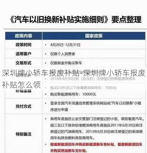 深圳牌小轿车报废补贴-深圳牌小轿车报废补贴怎么领