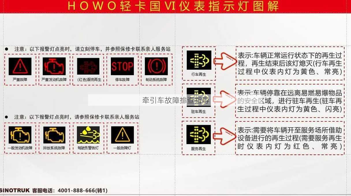 牵引车故障排查指导