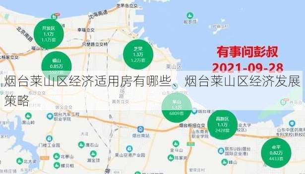 烟台莱山区经济适用房有哪些、烟台莱山区经济发展策略