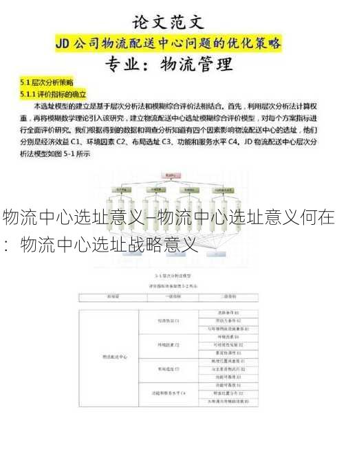 物流中心选址意义—物流中心选址意义何在：物流中心选址战略意义