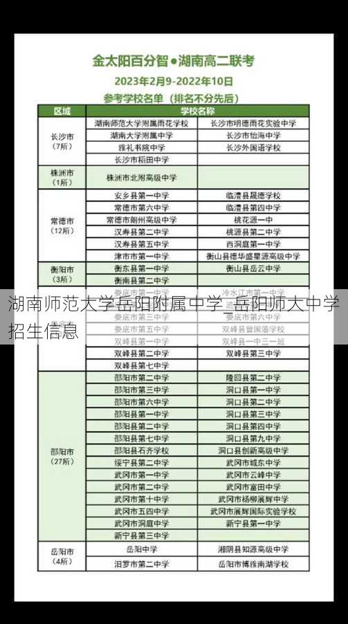 湖南师范大学岳阳附属中学_岳阳师大中学招生信息