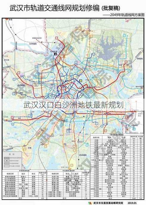 武汉汉口白沙洲地铁最新规划