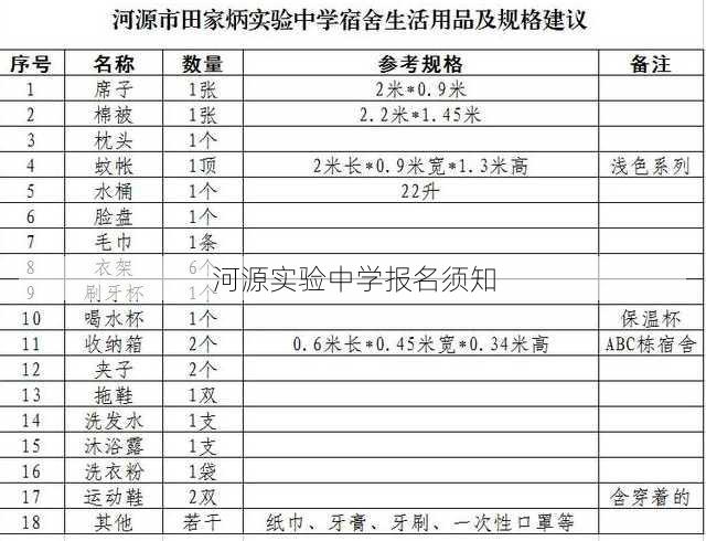 河源实验中学报名须知