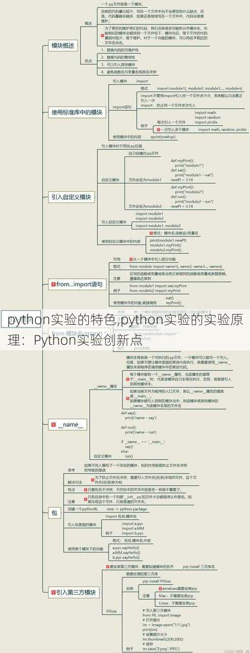 python实验的特色,python实验的实验原理：Python实验创新点