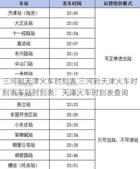 三河到天津火车时刻表 三河到天津火车时刻表车站时刻表：天津火车时刻表查询