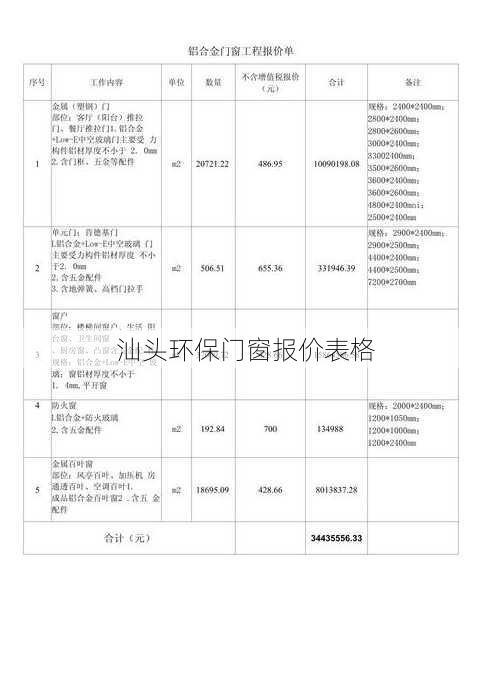 汕头环保门窗报价表格