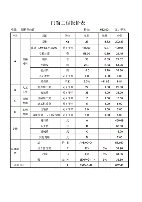 汕头环保门窗报价表格