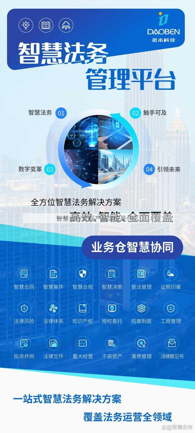 智慧出行合规产品定位是什么