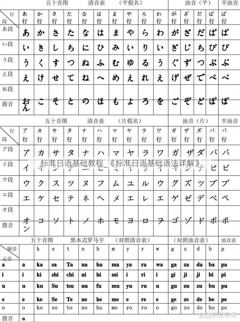 标准日语基础教程_《标准日语基础语法详解》