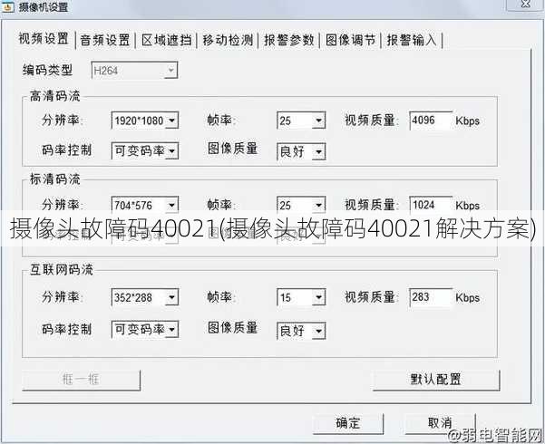 摄像头故障码40021(摄像头故障码40021解决方案)