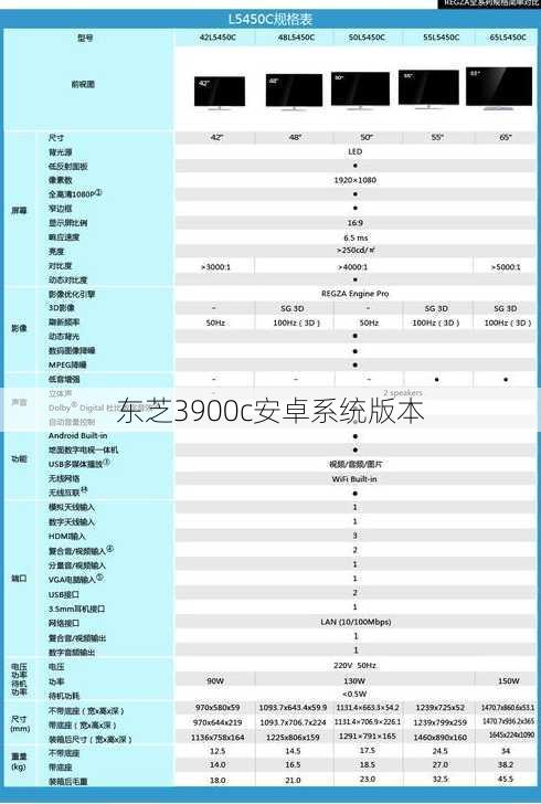 东芝3900c安卓系统版本