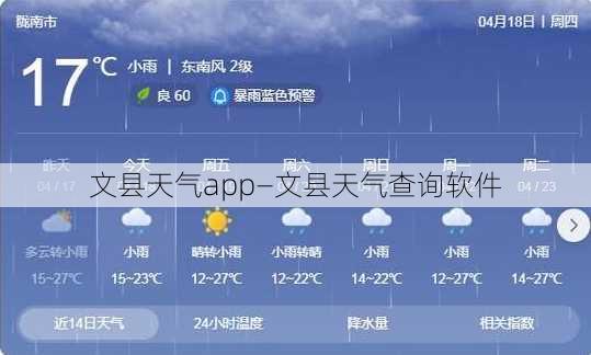 文县天气app—文县天气查询软件