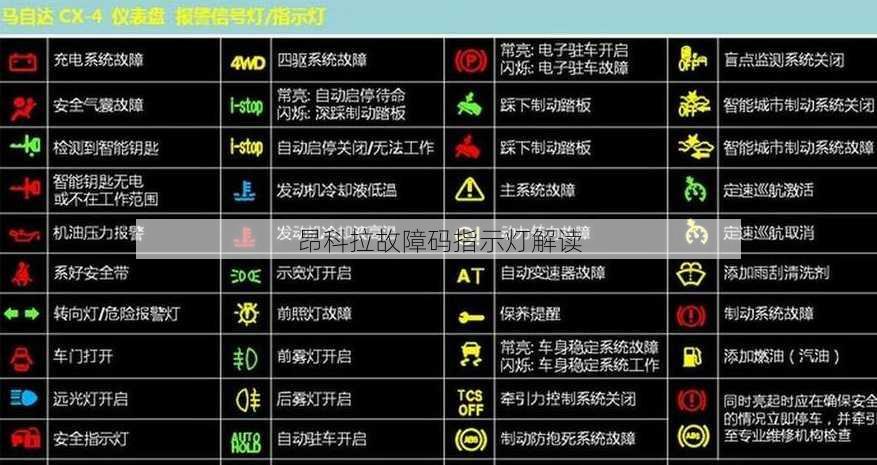 昂科拉故障码指示灯解读