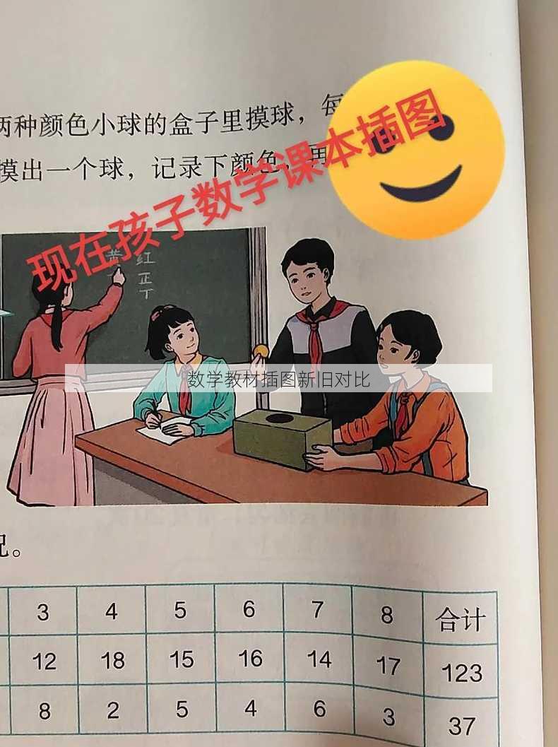 数学教材插图新旧对比