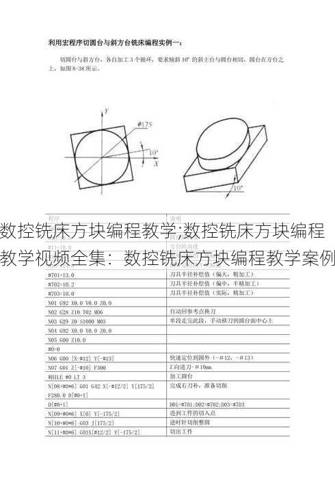 数控铣床方块编程教学;数控铣床方块编程教学视频全集：数控铣床方块编程教学案例