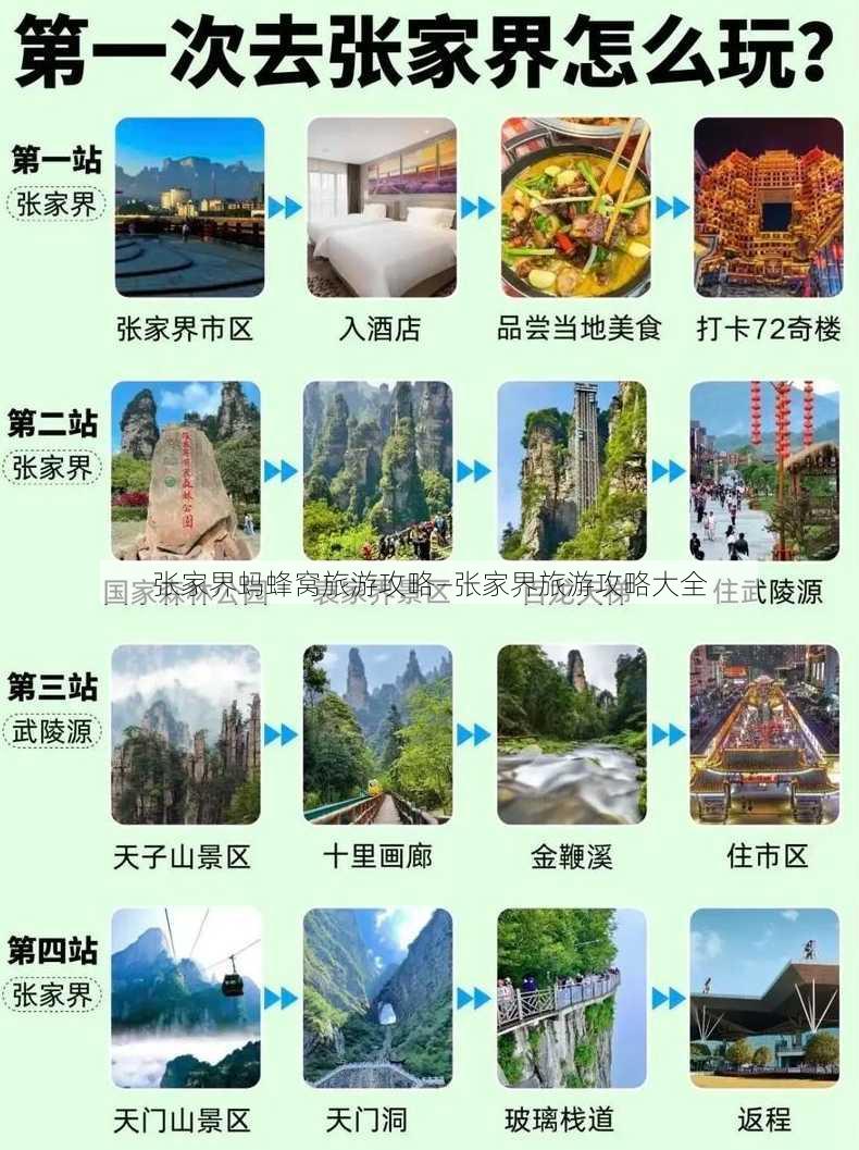 张家界蚂蜂窝旅游攻略—张家界旅游攻略大全