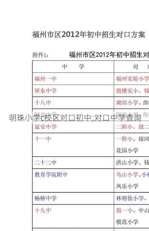 明珠小学c校区对口初中;对口中学查询