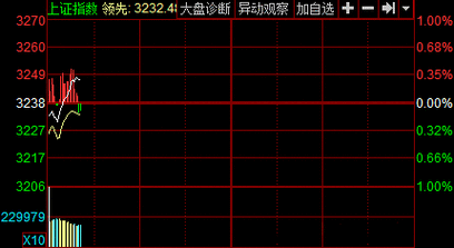 最新股票持仓截图 生成器;实时股票持仓动态图