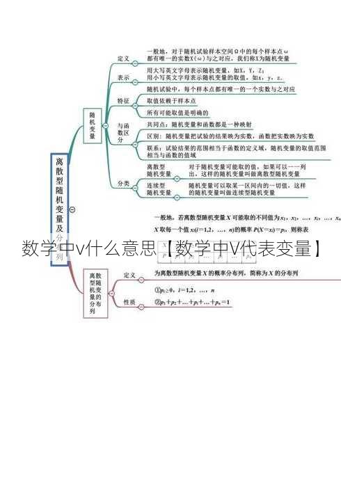 数学中v什么意思【数学中V代表变量】