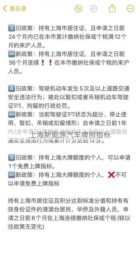 上海新能源汽车牌照指标