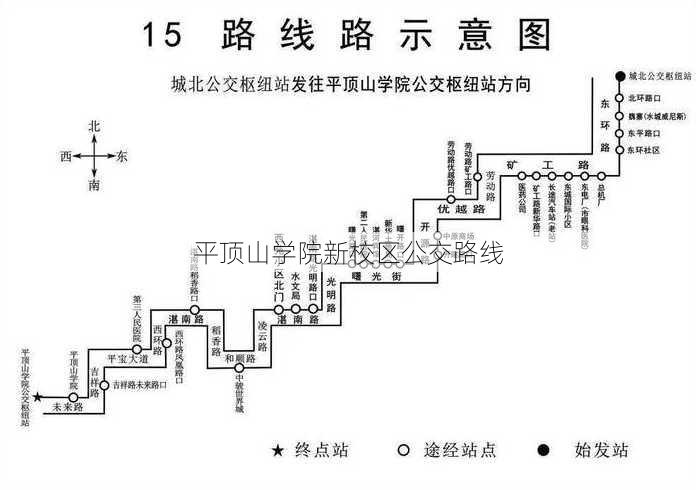 平顶山学院新校区公交路线