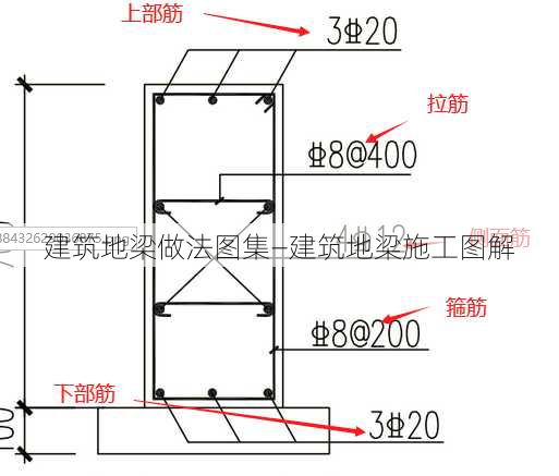 建筑地梁做法图集—建筑地梁施工图解