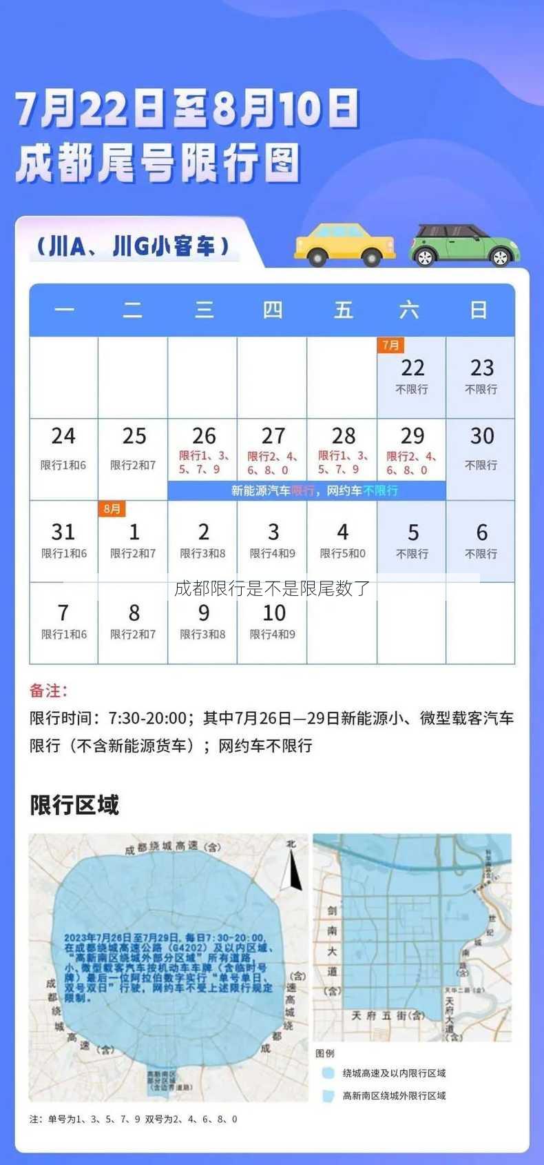 成都限行是不是限尾数了